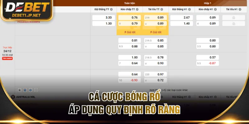 Cá cược bóng rổ áp dụng quy định rõ ràng