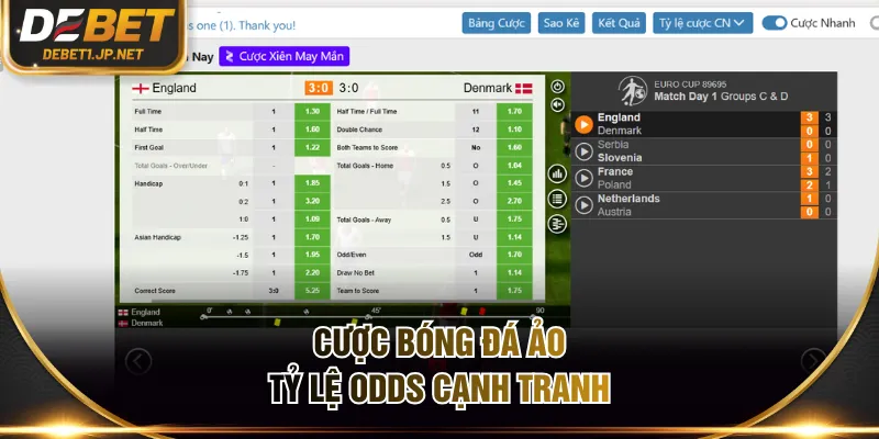 Cược bóng đá ảo tỷ lệ Odds cạnh tranh