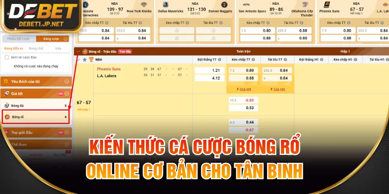 Cá cược bóng rổ