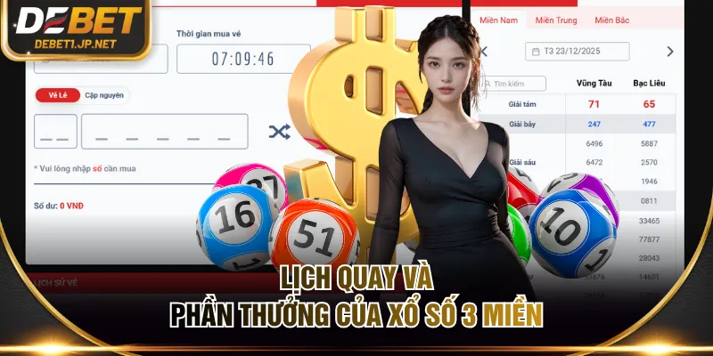 Lịch quay và phần thưởng của xổ số 3 miền