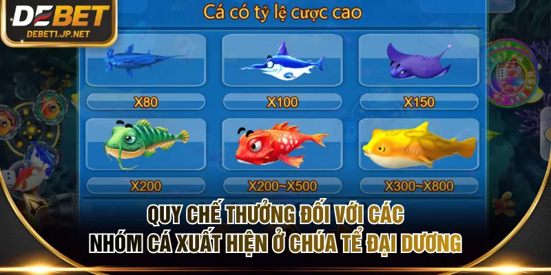 Quy chế thưởng đối với các nhóm cá xuất hiện ở Chúa Tể Đại Dương